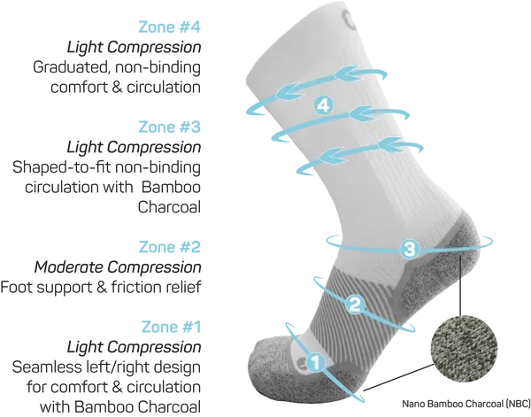 WP4 Wellness Performance Socks - Crew White